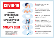 Плакат COVID-19